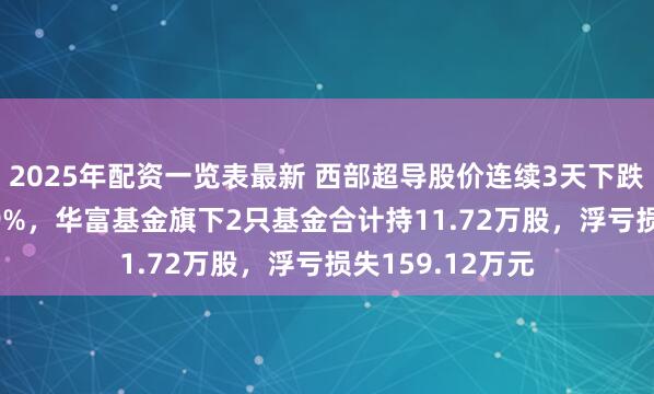 2025年配资一览表最新 西部超导股价连续3天下跌累计跌幅12.79%，华富基金旗下2只基金合计持11.72万股，浮亏损失159.12万元